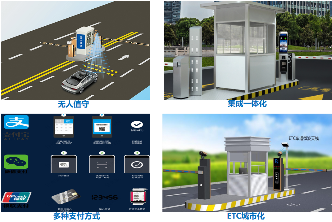 智慧停车管理系统 助力停车场减员增效的行业新趋势